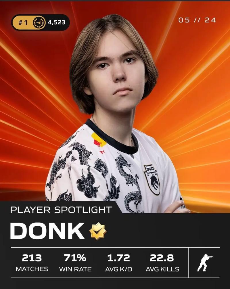 Wako 的三分球不足以赢得比赛。 Flandre ，战争之神，Gwen，在团战中无敌。AL1-0UP