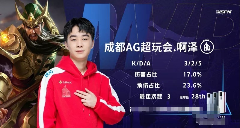 DOTA2分析师NS谈利雅得决赛：LGD战术和选人更胜一筹，没有剧本