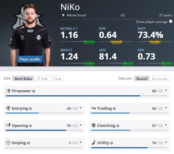 Missing：人生中最重要是拿到冠军，以后也是会为之努力